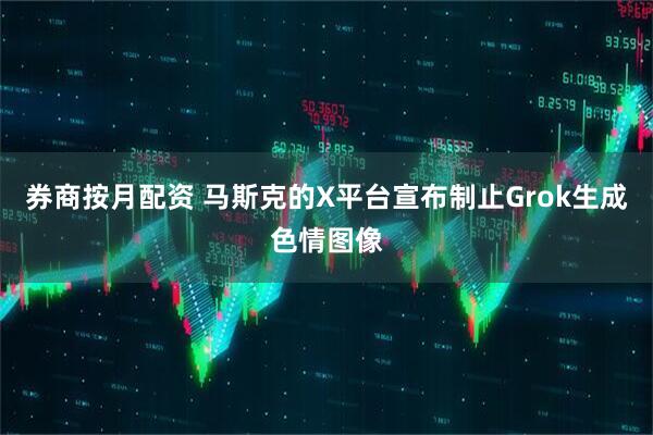 券商按月配资 马斯克的X平台宣布制止Grok生成色情图像